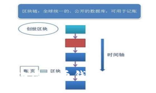 国内去中心化虚拟币钱包的全面解析与应用