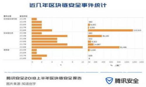 以太坊钱包TRX转账全攻略:轻松掌握转账技巧与注意事项