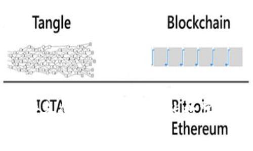 TPWallet备份指南:确保您的数字资产安全