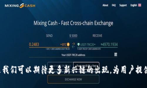   火币提取 tpwallet 支持的链及相关信息解析 / 

 guanjianci 火币, tpwallet, 提现, 区块链, 数字货币 /guanjianci 

引言：区块链的多重维度
在数字货币的世界里，链的选择往往成为用户关注的焦点。随着区块链技术的不断发展，各种类型的链层出不穷，让人眼花缭乱。在此背景下，火币作为全球知名的数字资产交易所，其提取到 tpwallet 的支持链，成为了众多用户操作的一项重要内容。我们将在以下段落中详细解读这一主题。

一、火币概述
火币，成立于2013年，是全球领先的数字资产交易平台之一。它提供多种数字货币的交易服务，涵盖了比特币、以太坊及其衍生物等。火币的安全性、易用性以及全球化发展战略，使其吸引了大量投资者的关注。随着用户需求的多样化，火币不断更新其技术和服务，以满足客户的需求。

二、tpwallet简介
tpwallet 是一款去中心化的钱包，它不仅支持各种主流的数字货币，还提供了一系列便捷的功能，如多链管理、资产转移等。用户通过 tpwallet 可以轻松地管理自己的数字资产，进行安全的存储与转账。与中心化钱包不同，tpwallet 强调用户对资产的完全控制，这在一定程度上提升了安全性和隐私保护。

三、火币提取到 tpwallet 的链选择
在火币转账到 tpwallet 时，用户需要根据各自的需求选择合适的区块链链。火币支持多条链提取资金，这不仅取决于用户所持数字货币的类型，还涉及到转账的速度与成本。以下是一些火币提取到 tpwallet 的支持链：
ul
li以太坊（Ethereum）链/li
li比特币（Bitcoin）链/li
li波场（TRON）链/li
li币安智能链（Binance Smart Chain）/li
liPolygon（原 Matic）链/li
/ul

四、不同链的优势与应用案例
每条链都有其独特的优势和适用场景，以下是对几条主要链的详细分析：

h41. 以太坊链/h4
以太坊作为智能合约平台的领跑者，其生态系统庞大，支撑了无数去中心化应用（DApp）。用户在选择以太坊链提现时，能够体验到较高的安全性和透明度。然而，由于网络拥堵，交易费用相对较高。典型案例包括那些参与 DeFi（去中心化金融）项目的用户，他们经常需要用到以太坊链。

h42. 比特币链/h4
比特币是最早也是最具影响力的数字货币。尽管它的智能合约功能相对欠缺，但其集中在价值传递的特性，使其在资产保值方面受到广泛认可。选择比特币链提现的用户尤为关注资产的长期价值保存，典型用户包括那些希望长期持有比特币的投资者。

h43. 波场链/h4
波场链因其低廉的交易手续费和快速的交易速度而受到许多用户喜爱。它尤其适合小额交易和快速转账，适合在娱乐、游戏等产业应用。那些希望频繁进行相对小额资金调动的用户，常常选择波场链。

h44. 币安智能链/h4
币安智能链通过兼容以太坊虚拟机（EVM），允许用户轻松迁移以太坊上的 DApp。其低廉的手续费与高效的网络特性，使其越来越受到欢迎。很多新兴项目选择在币安智能链上部署，用户可以充分利用这一生态系统的潜力。

h45. Polygon（原 Matic）链/h4
作为二层扩展解决方案，Polygon 成功解决了以太坊网络的高交易费用与拥堵问题。其适用于 DeFi、NFT 等领域。选择 Polygon 链的用户，可以以极低的费用进行频繁交易，特别适合对成本敏感的小型投资者。

五、火币提现到 tpwallet 的操作流程
在了解了不同链的特点后，用户接下来需要掌握如何把资金从火币提取到 tpwallet。以下是详细的操作步骤：
ol
listrong登录火币账户：/strong使用你的交易所账号和密码登录火币官方网站，确保使用安全的网络连接。/li
listrong选择提币：/strong在账户界面，找到资产管理或钱包界面，选择“提币”或“withdraw”选项。/li
listrong选择要提取的数字货币：/strong在提币界面中，选择你希望提取的数字货币，并点击进入。/li
listrong选择链类型：/strong在这里，系统会显示可供选择的链类型，根据自己的需求选择合适的链。/li
listrong输入地址：/strong在提币地址栏输入你的 tpwallet 地址，请务必核对确保地址的准确性。/li
listrong确认金额与手续费：/strong输入你想提取的金额，并查看所需支付的手续费。/li
listrong完成安全验证：/strong根据平台要求进行身份验证，可能需要输入邮箱或手机验证码。/li
listrong确认提现请求：/strong检查信息无误后，确认提现，等待区块确认，资金会在一段时间内到账。/li
/ol

六、注意事项与常见问题
在提现过程中，用户需注意以下几点：
ul
listrong转账费用：/strong不同链的转账费用差异较大，用户在选择链时应考虑手续费的问题。/li
listrong地址正确性：/strong任何错误的提币地址都有可能导致资产损失，务必仔细核对。/li
listrong交易确认时间：/strong不同链的确认时间差异较大，用户应耐心等待，不要重复操作。/li
/ul

七、总结与展望
火币提取到 tpwallet 的链选择，不仅影响到用户的资金安全，也直接关系到交易效率与成本。随着数字货币行业的不断进步，未来我们可以期待更多新兴链的出现，为用户提供更加多元化的选择。在不断变化的市场中，用户需要保持警惕，及时了解最新动态。