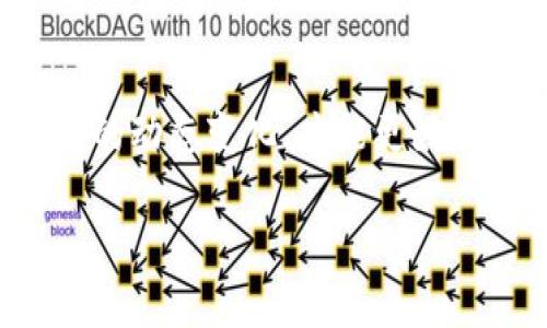 设置TPWallet人民币的详尽指南与最佳实践

TPWallet, 人民币, 数字钱包, 加密货币, 操作指南/guanjianci

导言
随着数字货币的迅猛发展，越来越多的人开始关注如何通过数字钱包进行交易。在诸多数字钱包中，TPWallet因其便捷性、安全性以及对多种加密货币的支持，受到了众多用户的青睐。本指南将详细介绍如何在TPWallet中设置人民币，为用户提供轻松、快捷的操作步骤以及实用的注意事项。

一、什么是TPWallet？
TPWallet是一款多功能的数字钱包，它不仅可以存储各种加密货币，还支持用户进行交易、兑换和资产管理。其设计意图是为用户提供一个安全、友好的平台，方便他们管理资产。在过去的几年里，加密货币的兴起让更多人参与其中，而TPWallet正是旨在满足用户需求的理想选择。

二、为什么选择人民币作为交易货币
人民币作为中国的法定货币，是全球最普及的货币之一。在数字货币日益受欢迎的今天，很多投资者在进行加密资产交易时也希望能够实现本币化操作，以方便进行日常资金效用的管理。因此，将人民币设置为TPWallet的交易货币，无疑能够提升用户体验，并降低交易过程中可能面临的汇率风险。

三、如何在TPWallet上设置人民币

h41. 下载并安装TPWallet/h4
首先，您需要在手机应用商店或官方网站上下载并安装TPWallet。安装完成后，打开应用程序，按照提示进行初始化设置，注册账户并登录。如果您已经拥有TPWallet账户，请确保更新至最新版本，以获得更好的功能支持。

h42. 创建或导入钱包/h4
在成功登录后，您可以选择创建一个新的钱包或导入一个已经存在的钱包。如果是新用户，按步骤创建钱包的过程中，请务必妥善保存助记词，以防遗失。同时，您也可以设置二级密码，确保账户安全。

h43. 进入设置菜单/h4
在TPWallet主界面，找到“设置”选项，点击进入。在设置菜单中，您将看到多个选项，比如“语言设置”、“安全设置”、“币种设置”等。您的目标是找到与货币兑换及设置相关的选项。

h44. 选择货币及支付方式/h4
在“货币设置”选项中，您能够选择希望以何种货币进行交易。在这里，请选择“人民币”。接着，TPWallet可能会提示您添加支付方式，例如银行卡、支付平台账户等，方便您直接进行人民币的充值、提现和交易。

h45. 配置完成及确认/h4
完成上述步骤后，您需要确认所有设置。请仔细检查设置的准确性，确保没有遗漏。在确认无误后，保存设置以完成人民币的配置过程。

四、交易中的注意事项

h41. 资金安全/h4
在使用TPWallet进行任何交易之前，请务必注意资金安全。定期修改密码、启用两步验证、以及不轻易分享助记词和密码，都是保护您资产安全的良好习惯。此外，确保您的设备没有受到恶意软件感染，保证交易环境的安全。

h42. 交易手续费/h4
在进行人民币交易时，您还需关注可能产生的手续费（如果有的话）。不同数字钱包和交易平台的收费标准可能有所不同，因此务必提前了解TPWallet的收费规定，并选择在手续费低的时段进行交易。

h43. 价格波动/h4
加密货币市场瞬息万变，价格波动会直接影响您的交易决策。在使用TPWallet进行交易时，请保持对市场走势的敏感性，利用行情分析工具来评估潜在的市场变化，降低因操作失误而造成的损失。

五、常见问题解答

h41. 如何找回我丢失的TPWallet账户？/h4
如果您丢失了TPWallet账户，可以通过助记词或私钥来找回。请您仔细阅读TPWallet的相关指引，不同版本可能有所不同。

h42. TPWallet支持哪些加密货币？/h4
TPWallet支持多种主流的加密货币，如比特币、以太坊、莱特币等。随着系统的更新，TPWallet也在不断加入更多新兴的加密货币，用户可以根据需求进行选择。

h43. 如何进行人民币提现？/h4
您可以在TPWallet的主页面选择“提现”，然后根据系统提示选择人民币作为提现货币，以及提现的方式（例如银行卡）。确定金额后进行确认即可。

六、总结
通过以上步骤，您应该可以轻松地在TPWallet上设置人民币，这为您的数字资产管理提供了极大的便利。此外，在交易过程中务必注意资金的安全性以及市场的动态变化，才能更好地实现您的投资目标。最后，TPWallet作为一款优秀的数字钱包，不仅仅局限于人民币交易，它为用户探索数字货币的无限可能性提供了一个稳定可靠的平台。

希望本指南能够帮助您更好地理解TPWallet及人民币交易。如有其他疑问，建议访问TPWallet的官方网站或联系其客服团队，以获取更专业的支持与解答。