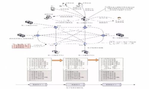 tpwallet是哪个国家的数字钱包？
在如今这个信息技术快速发展的时代，数字钱包的应用越来越广泛。多个国家的用户都开始依赖这些便捷的工具进行在线支付、资金转账以及各种金融交易。tpwallet作为一个相对较新的数字钱包，逐渐吸引了许多用户的关注。那么，tpwallet究竟源自于哪个国家呢？

tpwallet的起源
tpwallet的确切起源地并不是一个简单的答案。根据公开资料，tpwallet多与一家致力于区块链和数字资产相关技术开发的公司有关。这家公司通过技术创新以及对用户需求的深度理解，架构出一个集成了多种功能的数字钱包，致力于提供便捷、安全和高效的支付解决方案。

尽管tpwallet的管理团队可能分布在多个国家，但根据一些报告和官方网站的信息显示，tpwallet的主要运营和开发活动是在中国进行的。这也使得tpwallet在用户体验和技术研发上，能够更好地结合当地市场的需求与日益变化的数字金融环境。

tpwallet的功能与特点
tpwallet不仅仅是一个简单的电子钱包，它集成了多种先进的功能，旨在为用户提供全方位的金融服务。下面是tpwallet的一些核心功能：

ul
    listrong安全性：/strongtpwallet采用尖端的加密技术，以确保用户的资金和个人信息安全。此外，多重身份验证和交易确认方式加大了安全防护。/li
    listrong便捷性：/strong用户可以通过手机App或者网页方便地使用tpwallet，随时随地管理自己的数字资产。/li
    listrong多币种支持：/strongtpwallet支持多种主流加密货币和法定货币的存储和交易，满足了全球用户的需求。/li
    listrong用户友好的界面：/strong界面设计简洁直观，即使是初次接触数字钱包的用户，也能快速上手，进行资金管理。/li
/ul

tpwallet的市场定位
随着电商行业的繁荣和区块链技术的不断进步，数字钱包逐渐成为了消费者的“新宠”。tpwallet在这一波浪潮中，准确把握了市场的发展趋势，致力于提供超出用户期待的产品和服务。通过不断更新和功能，tpwallet希望能够在竞争激烈的市场中占据一席之地。

特别是在中国，这类数字钱包受到政策的支持和市场的欢迎。tpwallet不仅面向普通消费者，也积极寻求与商家和金融机构的合作，以实现更加广泛的支付场景覆盖。这种互利共赢的模式，使得tpwallet能够迅速扩展用户群体，提升品牌知名度。

tpwallet的用户体验
用户的反馈是tpwallet成长的重要动力之一。许多用户表示，tpwallet的安全性和便捷性使他们在使用过程中感到十分放心。尤其是在进行大额交易时，tpwallet提供的安全保障让用户倍感安心。

另外，tpwallet的客服服务也得到了用户的好评。无论是技术问题还是使用疑问，用户通常能够在较短的时间内得到满意的解决方案。这种对用户体验的重视，无疑为tpwallet的口碑打下了良好的基础。

未来的发展方向
关于tpwallet的未来发展，业内人士普遍认为，随着区块链技术的成熟与应用场景的不断扩展，tpwallet将有可能在数字资产管理、跨境支付等领域取得更大的突破。tpwallet预计将致力于继续完善其平台，以适应不断变化的市场需求。

此外，tpwallet也可能面临来自其他竞争对手的压力。在这样的环境中，持续的创新和与用户的紧密联系将是tpwallet赢得市场的关键。在不断提升技术水平、增加用户互动及产品功能的同时，tpwallet也应该把握住全球市场的机会，进一步开展国际业务。

总结
总的来说，tpwallet作为一个源自中国的数字钱包，其多样化的功能和强大的安全性让它在市场上快速崭露头角。随着科技的进步与用户需求的变化，tpwallet将继续探索更多可能性，以满足用户日益增长的消费和支付需要。不论你是数字资产的持有者还是日常消费者，tpwallet都将为你提供一个安全、方便、高效的金融服务平台。

数字钱包, tpwallet, 中国, 区块链, 在线支付/guanjianci 
tpwallet：源自中国的数字钱包，安全便捷的在线支付新选择