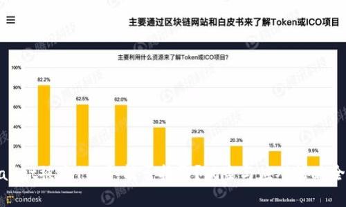 tpwallet被盗11万，能否报警？风险与应对策略全解析