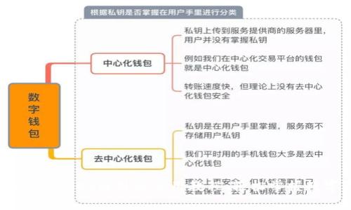 全面解析：TPWallet海外版使用教程，轻松掌握数字资产管理