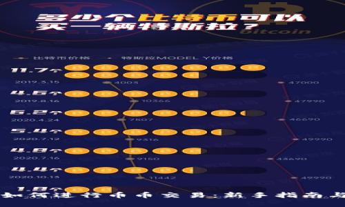 TPWallet如何进行币币交易：新手指南与实用技巧