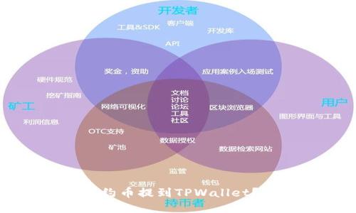 如何安全快捷地将合约币提到TPWallet？全面指南与最佳实践