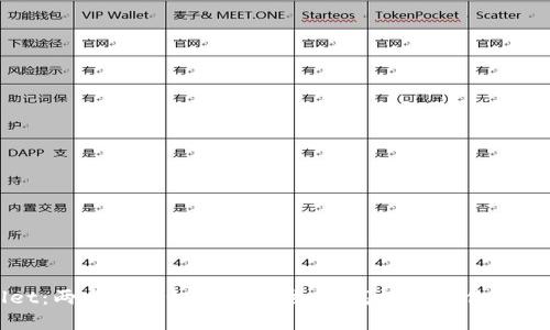 TPWallet：两个手机如何同时登录，高效管理你的数字资产