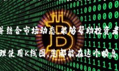   如何在TPWallet中查看币种