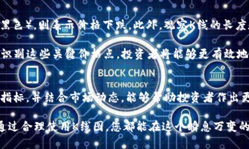 

  如何在TPWallet中查看币种K线图：完整指南与实用技巧/  

 guanjianci TPWallet,K线图,数字货币,投资分析,区块链/ guanjianci 

引言
随着区块链技术的不断发展，数字货币已经成为金融市场中的新兴力量。许多投资者转向各类数字货币以寻找投资机会，而K线图则是分析市场走势的重要工具。在这当中，TPWallet作为一款便捷的数字货币钱包，也提供了K线图的查看功能。本文将深入探讨如何在TPWallet中查看不同币种的K线图，帮助投资者做出更明智的决策。

什么是K线图？
K线图，又称蜡烛图，是一种图形化的金融数据表示方式，广泛应用于股票、期货及数字货币市场分析中。每根K线代表某一时间段内的价格变化，包括开盘价、收盘价、最高价和最低价。通过观察K线图，投资者能够迅速捕捉到市场的价格走势、趋势反转以及买卖力量的变化。

TPWallet简介
TPWallet是一款功能齐全且安全的数字钱包，它不仅支持多种币种的存储和交易，还提供了实时市场数据和行情分析工具。用户可以在TPWallet中方便地查看各个币种的K线图，以便对于市场走势进行分析和判断。该应用程序的用户界面设计极其友好，使得即使对于初学者来说，也能快速上手。

步骤一：下载和注册TPWallet
首先，如果你还没有TPWallet，可以在Google Play Store或Apple App Store中下载。下载安装完成后，打开应用并根据提示完成注册。在注册过程中，用户需要提供电子邮件地址、创建密码，并可能需要进行身份验证。确保按照提示完成所有步骤，以保障账户的安全性。

步骤二：进入主界面
成功注册后，用户将进入TPWallet的主界面。在这里你可以看到钱包中支持的多种数字货币及其当前价格。此外，应用界面中会有各种市场数据和趋势图标。如果你想查看某个特定币种的K线图，可以通过搜索框快速找到，并点击进入该币种的详情页。

步骤三：查找K线图
在找到你所关心的币种后，点击进入它的详情页面。在该页面，你可以看到币种的实时行情、市场深度及K线图等多种信息。在K线图部分，TPWallet提供了日线、周线、月线等多种时间选择，使得用户可以根据需要自行选择适合的时间窗口。

步骤四：调整K线图参数
在K线图页面，用户可以调整图表的显示参数，例如选择不同的图表类型（条形图、蜡烛图等），设置时间范围，甚至可以选择不同的技术指标进行叠加。这一功能为更深入的市场分析提供了便利。通过这些视觉化的工具，投资者能够更清晰地对价格趋势进行判断。

步骤五：分析K线图
一旦您查看了K线图，就可以开始进行分析。首先关注每根K线的颜色：如果蜡烛是绿色（或白色），这通常表示该时间段内价格上涨；若是红色（或黑色），则表示价格下跌。此外，观察K线的长度和形状，可以帮助判断市场的情绪。长K线意味着强烈的市场动向，而短K线则可能表示震荡行情。

另外，在K线图中，您还可以关注价格的支撑位与阻力位。支撑位是价格下跌时可能遇到的底部，而阻力位则是价格上涨时可能遇到的顶部。通过识别这些关键价格点，投资者将能够更有效地制定买卖决策。

结论：利用K线图做出更明智的投资决策
在TPWallet中查看K线图是一个简单而有效的方式，让用户能够实时分析市场走向，深入理解不同币种间的价格变化。综合考虑K线图中的多项指标，并结合市场动态，能够帮助投资者作出更具策略性的决策。

总而言之，TPWallet不仅是一款安全可靠的钱包，更是一个功能丰富的投资辅助工具。不论是初入数字货币领域的新手，还是经验丰富的老手，通过合理使用K线图，您都能在这个瞬息万变的市场中把握机遇。

希望本文对您理解如何在TPWallet中查看和分析K线图有所帮助。在实际操作中，多加练习和探索，您的投资眼光和技巧将会随着经验而不断提升。