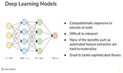 比特币冷钱包收费解析：
