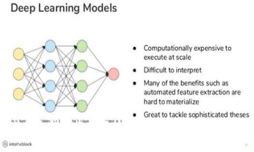 比特币冷钱包收费解析：安全性、费用与选择建议
