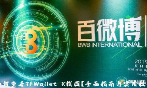 
如何查看TPWallet K线图？全面指南与实用技巧