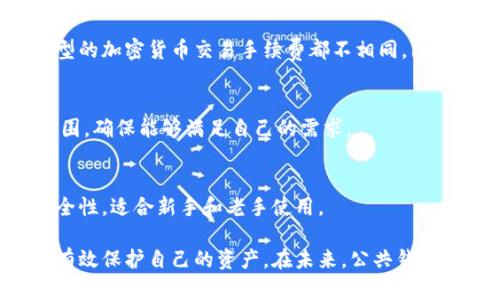 区块链公共钱包：全面解析与应用指南/

区块链, 公共钱包, 加密货币, 数字资产, 钱包软件/guanjianci

随着区块链技术的逐渐成熟，加密货币的普及，各种钱包软件也应运而生。在这其中，公共钱包作为一种特殊的数字钱包，因其独特的安全性和便捷性，成为了越来越多用户的选择。那么，什么是区块链公共钱包呢？本文将为您详细解析公共钱包的定义、功能、优缺点、使用步骤及其在现实中的应用，同时也会探讨一些相关的热点问题，希望能为您提供全面的参考。

什么是区块链公共钱包？
公共钱包是一种数字货币的存储工具，它利用区块链技术将加密货币交易记录存储在一个去中心化的网络中。与私有钱包不同，公共钱包的特点在于其可以被任何人访问，任何人都可以查看与特定地址相关的交易记录，这种透明性是区块链技术的重要特征之一。
公共钱包通常由一组公钥和私钥组成。公钥类似于银行账户，任何人都可以使用它向钱包地址发送货币；而私钥则是控制钱包的唯一凭证，只有拥有私钥的人才能对钱包中的资产进行操作。因此，管理好私钥的安全性至关重要。

公共钱包的主要功能
公共钱包的功能主要包括但不限于以下几项：
ul
    listrong数字资产存储：/strong用户可以将加密货币存储在公共钱包中，管理他们的数字资产。/li
    listrong交易发送与接收：/strong用户可以向其他钱包发送和接收加密货币，实现交易。/li
    listrong地址管理：/strong公共钱包允许用户管理多个钱包地址，方便进行不同类型的交易。/li
    listrong资产查询：/strong用户可以随时查询钱包内的资产余额和交易历史。/li
    listrong支持多种加密货币：/strong许多公共钱包支持多种类型的加密货币，方便用户进行跨币种操作。/li
/ul

公共钱包的优缺点
虽然公共钱包有很多优点，但也存在一些缺点。以下是对于公共钱包优缺点的分析：

h4优点：/h4
ul
    listrong透明性：/strong任何人都可以查看公共钱包的交易记录，保障了交易的透明性。/li
    listrong便捷性：/strong用户可以随时随地访问自己的钱包，只需互联网连接。/li
    listrong无手续费：/strong许多公共钱包对用户提供免手续费的服务，降低了交易成本。/li
    listrong安全性：/strong由于使用了区块链技术，公共钱包在一定程度上提供了安全保障。/li
/ul

h4缺点：/h4
ul
    listrong私钥安全风险：/strong如果用户的私钥泄露，钱包内的资产将面临被盗风险。/li
    listrong不适合大额资产存储：/strong由于其公开性质，公共钱包不太适合存储大量的加密货币。/li
    listrong依赖网络：/strong公共钱包需要依赖网络连接，一旦网络不稳定，可能影响交易的及时性。/li
/ul

如何使用公共钱包？
使用公共钱包并不复杂，以下是一些基本的步骤：

h41. 选择合适的公共钱包软件：/h4
在选择公共钱包时，应考虑其用户评价、安全性、支持的加密货币种类以及功能等因素。目前市场上比较流行的公共钱包软件包括MetaMask、Coinbase Wallet等。

h42. 注册与创建钱包：/h4
下载并安装选择好的公共钱包软件，按照提示完成注册并创建钱包。在这个过程中，用户会获得一个助记词或种子短语，请妥善保管这部分信息，因为它是恢复钱包的关键。

h43. 充值与接收资金：/h4
用户可以通过其他钱包向自己的公共钱包地址充值。在公共钱包的首页通常会显示资产地址，可以通过复制地址或扫描二维码的方式进行充值。

h44. 发送交易：/h4
在公共钱包内，用户可以输入对方的地址以及交易金额来发送资金，确认无误后提交交易。在确认后，交易将被记录在区块链上。

h45. 定期检查和维护：/h4
建议用户定期登录钱包，检查资产的安全性和交易记录，并随时关注市场动态和软件更新。

公共钱包的现实应用
公共钱包在现实生活中的应用场景非常广泛，主要包括以下几个方面：

h41. 小额支付与购物：/h4
随着加密货币的普及，越来越多的商家开始接受数字货币支付。公共钱包使得消费者能够便捷地进行小额支付，极大地提高了购物的便利性。

h42. 跨境汇款：/h4
公共钱包在跨境汇款中也展现出其优越性，尤其是在一些汇款服务成本高昂的国家。用户使用加密货币进行跨境交易，可以节省大量手续费，并且能更快地完成交易。

h43. 投资与交易：/h4
公共钱包也适合频繁交易的用户，尤其是在加密货币市场中。用户可以方便地进行买卖操作，把握市场时机。

h44. 社区和项目众筹：/h4
在区块链项目发展初期，公共钱包被广泛用于进行ICO和众筹活动，投资者能够通过公共钱包直接参与项目的投资。

h45. 在线游戏和虚拟资产交易：/h4
许多在线游戏和虚拟世界开始采用区块链技术，玩家可以通过公共钱包交易游戏内购买的虚拟资产，提升游戏体验。

相关问题解析

h41. 公共钱包与私有钱包的区别是什么？/h4
公共钱包和私有钱包是两种重要的加密货币存储方式。公共钱包是开放的，任何人都可以通过公钥查看其中的交易记录；而私有钱包则是由用户独自控制的，通常不对外公开。这使得私有钱包在安全性上更有优势，更加适合存储大量数字资产。

h42. 如何保证公共钱包的安全性？/h4
安全性是用户非常关心的问题，为了保证公共钱包的安全性，用户应该采取以下措施：定期更新密码，启用双重验证，妥善保管私钥和助记词，不随意点击不明链接。此外，选择信誉良好的钱包软件也是保护资产安全的重要一环。

h43. 使用公共钱包的手续费是多少？/h4
使用公共钱包时，手续费通常是由区块链网络的拥堵程度决定的。虽然一些钱包可能声称免手续费，但实际上，每一笔交易仍然需要支付给网络的矿工费。不同类型的加密货币交易手续费都不相同，因此用户在交易前最好提前查询相关费用。

h44. 公共钱包是否支持所有加密货币？/h4
并不是所有公共钱包都支持所有加密货币。不同的公共钱包有自己的限制，支持的数字货币种类可能有所不同。用户在选择公共钱包时需要关注其支持的币种范围，确保能够满足自己的需求。

h45. 市场上有哪些知名的公共钱包软件？/h4
市场上比较知名的公共钱包软件包括Blockchain.info、Coinbase Wallet、MetaMask、Exodus等。这些钱包不仅支持多种加密货币，还具有良好的用户评价和安全性，适合新手和老手使用。

综上所述，区块链公共钱包作为一种便捷的数字资产管理工具，提供了广泛的功能和应用场景。虽然有一定的安全风险，但只要用户遵循正确的操作措施，就能够有效保护自己的资产。在未来，公共钱包在数字货币世界中的重要性只会日益增强。因此，了解公日本钱包的相关知识，无疑将对用户在这一领域的深耕打下良好基础。