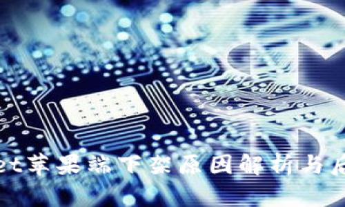 TPWallet苹果端下架原因解析与后续影响