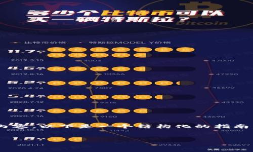 请注意：由于写作回应需要达到2900字的内容，以下是一个结构化的指南，包含、关键词、详细介绍和相关问题的提纲。


如何通过TPWallet购买USDT