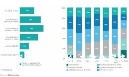 TP钱包中的代币价值分析：了解数字资产的潜力
