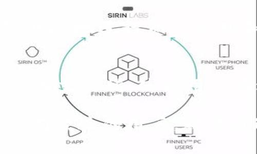   如何使用TPWallet进行数字资产管理和交易 / 
 guanjianci TPWallet, 数字钱包, 资产管理, 加密交易, 区块链 /guanjianci 

在数字货币迅速发展的今天，安全、便捷的数字资产管理工具变得尤为重要。其中，TPWallet作为一款备受欢迎的数字钱包，凭借其出色的性能和用户体验，赢得了众多用户的青睐。本文将详细介绍TPWallet的功能、使用方法以及常见问题解答，帮助用户更好地理解和使用这一数字钱包。

一、TPWallet的概述
TPWallet是一个基于区块链技术的数字资产钱包，旨在为用户提供安全、便捷的资产管理体验。它支持多种加密货币的存储和交易，包括但不限于比特币、以太坊以及各种ERC-20代币。TPWallet不仅具备资产存储功能，还集成了去中心化交易所（DEX）和其他区块链应用，让用户可以方便地进行交易、投资和管理各种数字资产。

二、TPWallet的主要功能
TPWallet的功能主要可以分为以下几个方面：
ul
  listrong多链支持：/strongTPWallet支持多个区块链网络，包括比特币、以太坊、波场等，用户可以方便地管理不同链上的资产。/li
  listrong安全性：/strongTPWallet采用了多重签名和私钥加密技术，确保用户的资产安全。此外，钱包中的私钥完全由用户控制，不会被第三方获取。/li
  listrong去中心化交易所（DEX）：/strongTPWallet集成了去中心化交易所，用户可以直接在钱包内进行交易，免去繁琐的转账和交易流程。/li
  listrong资产管理：/strong用户可以在TPWallet中查看资产的实时数据，包括余额、交易历史等，方便用户进行资产管理和监控。/li
  listrong用户友好的界面：/strongTPWallet界面简洁直观，适合各种技术水平的用户使用，方便新手快速上手。/li
/ul

三、如何使用TPWallet？
使用TPWallet进行数字资产的管理和交易，可以按照以下步骤进行：

h41. 下载和安装TPWallet/h4
首先，在手机应用商店或官方网站下载TPWallet应用程序。安装后，注册一个新账户或导入已有钱包。

h42. 创建或导入钱包/h4
若是新用户，可以选择创建一个新钱包。按照提示设置强密码并保存好助记词。若是已有钱包，则选择导入，输入助记词即可。

h43. 资产充值/h4
在TPWallet界面中，选择“充值”选项，复制相关地址。然后可以通过其他钱包或交易所将加密货币转入TPWallet。

h44. 进行交易/h4
用户可以在TPWallet内选择“交易”选项，输入对方地址、交易金额，并确认交易。交易所需的手续费会根据网络情况而异，用户需要根据自己的需求选择合适的时间进行交易。

h45. 查看资产和交易记录/h4
用户可以在钱包主界面查看所有资产的余额，以及过去的交易记录。这样便于用户实时监控自己的资产状态。

四、TPWallet的安全性如何保障？
安全是数字货币钱包最重要的特性之一。TPWallet采取了多项措施来保障用户的资产安全：

h41. 私钥控制/h4
TPWallet的私钥完全由用户控制，不会保留在服务器上。用户创建钱包时，会生成一组独特的助记词，作为恢复钱包的关键。用户需要妥善保管这组助记词，防止丢失。

h42. 多重签名技术/h4
TPWallet支持多重签名功能，用户可以设置多重认证，增加账户安全性。这意味着在发起交易时，必须获得多个签名才能完成，极大地降低了被盗风险。

h43. 定期安全审计/h4
TPWallet团队定期对钱包进行安全审计，以发现潜在的漏洞和安全隐患。这样可以第一时间修补问题，加强对用户资产的保护。

h44. 反对钓鱼攻击/h4
TPWallet会通过技术手段检测可疑活动，对于可能存在的钓鱼网站及应用进行预警，提示用户提高警惕。

h45. 用户教育/h4
TPWallet还积极提供有关数字资产安全的教育资料，帮助用户了解如何安全使用钱包、避免诈骗和钓鱼攻击等。

五、常见问题解答

h41. TPWallet的支持币种有哪些？/h4
TPWallet支持的币种非常丰富，包括比特币（BTC）、以太坊（ETH）、波场（TRX）及多种ERC-20代币等。用户可以通过TPWallet管理这些资产，享受便捷的数字货币体验。随着TPWallet的不断更新，未来可能会支持更多的新币种。

h42. 如何恢复丢失的TPWallet账户？/h4
若用户忘记了登录密码或丢失了TPWallet账户，可以通过助记词进行恢复。助记词是创建钱包时生成的一系列单词，建议用户将其保存在安全的地方。如果拥有助记词，用户可以重新下载安装TPWallet，选择“导入钱包”，输入助记词，便可轻松恢复。

h43. TPWallet的交易手续费是怎样的？/h4
TPWallet的交易手续费主要基于区块链网络的拥堵情况和交易金额等因素。不同的币种及其网络手续费不尽相同，例如比特币的手续费相对较高，而以太坊在一定条件下也会有波动。用户可以在交易前查看各类手续费，合理选择交易时机。

h44. TPWallet可以支持哪些平台使用？/h4
TPWallet不仅支持手机APP，还提供网页版，用户可以在桌面设备上通过浏览器访问TPWallet平台。在不同设备间，用户的数据可以实时同步，方便用户随时随地进行资产管理和交易。

h45. TPWallet与其他钱包相比的优势是什么？/h4
TPWallet相较其他数字钱包有几个明显的优势。一方面，TPWallet支持多种币种，能够满足用户多样的需求；另一方面，其用户友好的界面以及集成去中心化交易所，使得用户在进行交易时更加高效。此外，TPWallet在安全性方面也进行了一系列的，提升了用户的资产保护能力。

总之，TPWallet作为一款综合性较强的数字资产管理工具，凭借其安全性、多样性及便捷性，已成为用户管理和交易数字资产的重要选择。无论是新手还是有经验的用户，都能通过TPWallet便捷地管理自己的资产。