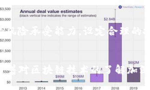    如何在TPWallet中注册BSC账户  / 
 guanjianci  TPWallet, 注册, BSC账户, 区块链, 数字钱包  /guanjianci 

 引言 
 在数字货币迅猛发展的今天，越来越多的人希望能够参与到区块链技术中来，而注册一个安全可靠的数字钱包则是每一位投资者的第一步。TPWallet作为一款功能强大且易于使用的多链数字钱包，尤其是在支持 Binance Smart Chain（BSC）方面，逐渐成为了用户的热门选择。本文将详细介绍如何在TPWallet中注册BSC账户，并解答用户在使用过程中的常见问题，为您的数字资产管理提供全方位的帮助。 

 TPWallet是什么？ 
 TPWallet是一款功能丰富的多链数字资产钱包，支持Ethereum（以太坊）、Binance Smart Chain（BSC）、Tron（波场）等多条区块链。用户可以通过TPWallet安全地存储、管理和交易各种数字资产，同时它也支持去中心化应用（DApp）的访问。TPWallet的界面友好，操作简单，非常适合数字货币新手和资深用户。 

 为什么选择BSC账户？ 
 Binance Smart Chain（BSC）是由币安推出的一条高性能区块链，其具有高效的交易确认速度和较低的交易费用。选择在BSC上注册账户的用户，可以在这样一个快速且高效的生态环境中，投资和交易各种数字资产，参与DeFi项目等。这也是TPWallet用户注册BSC账户的一个重要理由。 

 TPWallet注册BSC账户的步骤 
 下面，我们将详细介绍在TPWallet中注册BSC账户的具体步骤。确保您有一台手机（或电脑）以及网络连接，准备好开始您的数字资产之旅。 

h4 第一步：下载TPWallet /h4
 首先，您需要在手机或电脑上下载TPWallet应用程序。可以通过官方渠道如Google Play、App Store，或者访问TPWallet的官网进行下载。确保下载的是官方版本，以避免安全隐患。 

h4 第二步：安装并打开TPWallet /h4
 下载完成后，安装并打开TPWallet应用。在打开的界面上，您会看到提示选择“创建新钱包”或“导入钱包”的选项。由于我们需要注册一个新的BSC账户，请选择“创建新钱包”。 

h4 第三步：备份助记词 /h4
 接下来，系统会生成一组助记词，通常是12个或24个单词。请务必将这些助记词妥善保存，这对于未来恢复钱包至关重要。切勿将助记词透露给他人，确保安全。 

h4 第四步：设置密码 /h4
 在备份助记词后，您需要设置一个强密码。请选用复杂且难以猜测的密码，以确保钱包的安全性。完成密码设置后，您将进入钱包界面。 

h4 第五步：添加BSC链 /h4
 在TPWallet钱包界面，通常会自动显示多条链的选项。如果没有显示BSC，请在“链”选项中选择“添加链”并查找Binance Smart Chain，进行添加。 

h4 第六步：完成注册并开始使用 /h4
 完成以上步骤后，您就成功注册了一个BSC账户。此时，您可以通过TPWallet进行BSC的各项操作，例如接收、发送数字货币，参与DeFi等。 

 常见问题解答 

h4 问题一：TPWallet的安全性如何？ /h4
 安全性是使用数字钱包时最重要的考量之一。TPWallet在设计上采取了多种安全措施以保障用户的资产安全。首先，TPWallet 本地生成助记词，不会上传到服务器，保护用户的隐私和资产。其次，钱包支持生物识别技术，例如指纹或面部识别，增强安全性。而且，用户可以选择设置复杂的交易密码。此外，定期更新应用程序及谨慎处理助记词是维护安全的有效方法。用户也应定期检查钱包的安全设置，确保没有可疑活动。总体而言，TPWallet为用户提供了多层次的安全保障，是一个值得信赖的数字资产管理工具。 

h4 问题二：如何找回丢失的助记词？ /h4
 一旦用户丢失助记词，恢复钱包的难度将非常大，几乎不可能完全找回。因此，建议用户在创建钱包时，务必将助记词备份到安全的地方，如纸质备份或安全密码管理工具中。如果助记词丢失，而之前没有备份，钱包内容将无法恢复。因此，建议用户在选择助记词时不仅要妥善保存，还要定期检查备份状态。如果需要更加安全地管理助记词，用户可以考虑使用硬件钱包等额外安全措施。 

h4 问题三：在TPWallet中如何进行交易？ /h4
 在TPWallet中进行交易的步骤相对简单，用户可以通过“发送”和“接收”功能来完成。首先，确保您的BSC账户中有足够的资产，然后选择“发送”功能。在输入交易目的地址时，一定要仔细核对，因为一旦交易发出就无法撤回。输入金额后，您可以根据需要添加备注信息，然后确认交易。在确认后，系统会记录交易并生成区块，稍后您可以在交易记录中查看交易明细。当您需要接收资金时，只需选择“接收”功能，生成您的钱包地址，分享给对方即可。TPWallet连接到多条区块链网络，使得交易灵活且迅速。 

h4 问题四：TPWallet中如何管理多链资产？ /h4
 TPWallet支持多链资产的管理，用户可以在单一应用中管理不同区块链的资产。此功能提高了多资产管理的便利性。要添加新的链，用户可以在钱包中选择“添加链”，然后根据提示选择所需的区块链。在不同链间切换时，用户只需简单地选择相应链即可，所有资产和交易记录都会以链为基础进行整理。此外，TPWallet提供了DApp浏览器，用户可以便捷地访问不同链上的去中心化应用，进行资产交换、流动性挖矿等操作。 

h4 问题五：我该如何选择合适的数字资产进行投资？ /h4
 选择合适的数字资产进行投资没有固定的答案，因为这涉及到多个因素。在投资之前，用户应当对市场进行充分调研，包括项目背景、团队、技术可行性等多个方面。关注市场动态、技术更新和社区反馈也是非常重要的。其次，用户应当考虑自身的风险承受能力，设定合理的投资计划和时间框架。对于新手而言，适度分散投资可以降低风险，而对市场有足够理解的用户可以逐步加大投入。最后，建议用户使用专业的平台或工具进行资产的管理和监控，实时跟踪投资组合情况。 

 结论 
 注册TPWallet BSC账户是进入数字货币世界的第一步，它不仅提供了便捷的交易功能，还保障了用户资产的安全。本文详细指导了注册步骤，并解答了用户在使用中的一些常见问题，相信能帮助到广大用户在TPWallet中顺利进行资产管理。随着对区块链技术的了解加深，用户也可以逐步探索更深层次的DeFi应用，借助TPWallet进行更多投资选择。希望每位用户都能在数字资产的世界中找到属于自己的机会。 