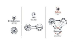 注意：由于我是一个文本