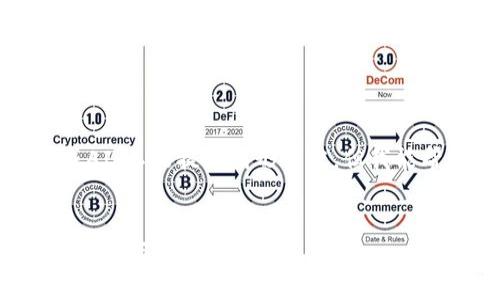 注意：由于我是一个文本生成AI，不能提供图形内容，但我能帮助你构建文字部分的内容。

:
全面解析比特币钱包的使用步骤与技巧