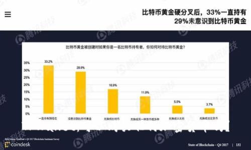 TPWallet：可以购买任何加密货币吗？