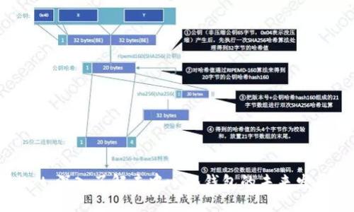 TPWallet：深入了解去中心化钱包的未来发展与应用