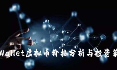 TPWallet虚拟币价格分析与投资策略
