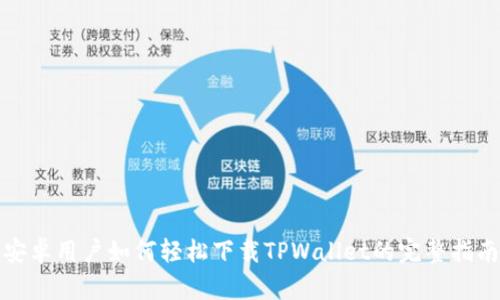 安卓用户如何轻松下载TPWallet的完整指南